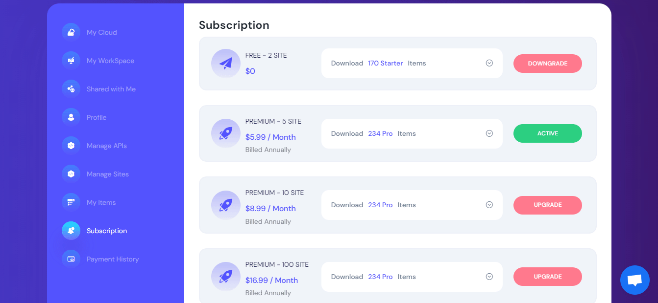 Downgrade Current Subscription Plan