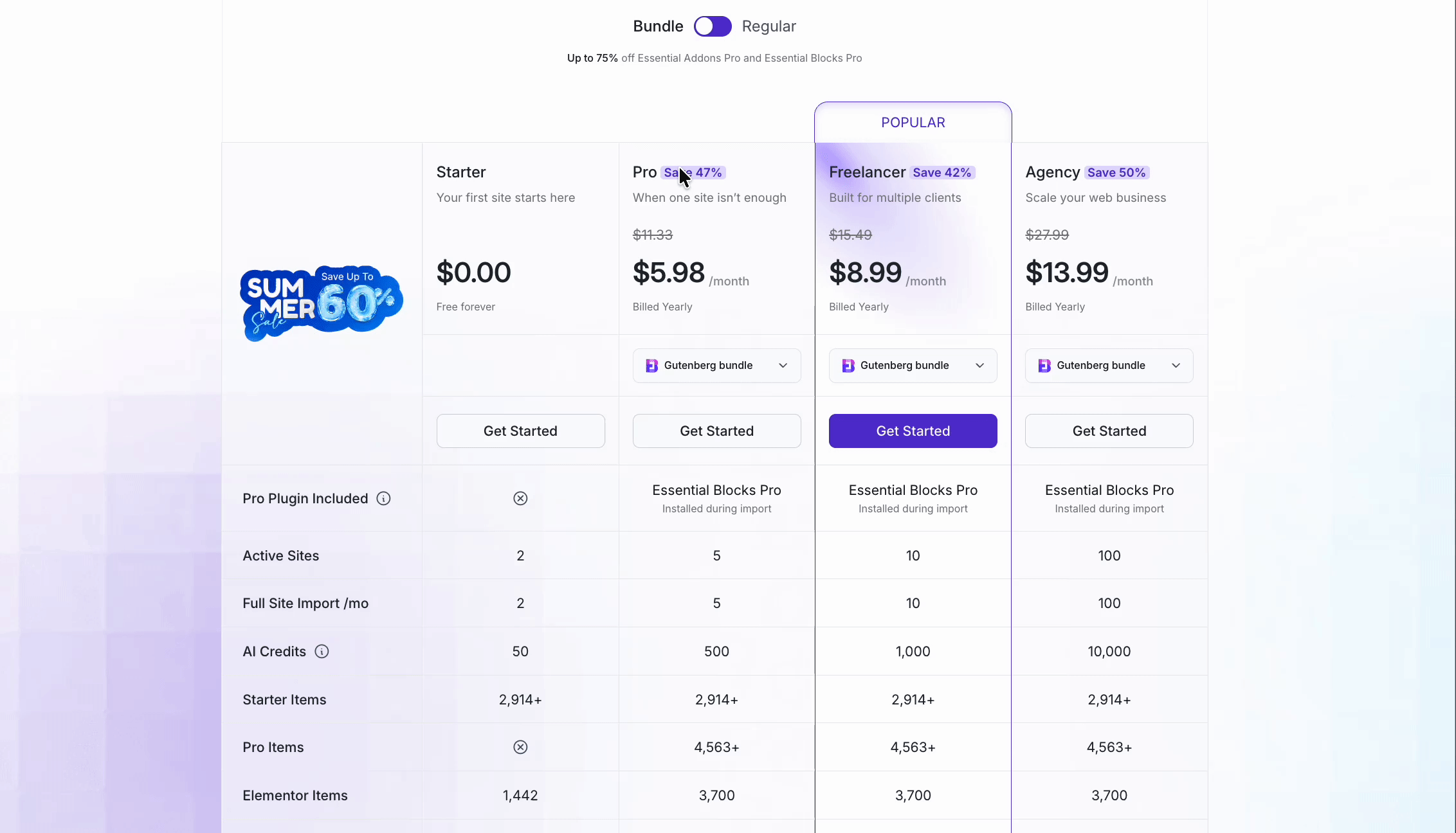 Step-by-step Guide to Purchase Templately Bundle Plans